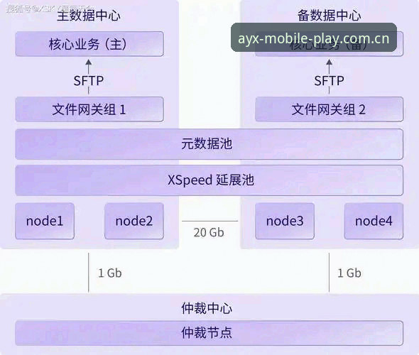 AYXC版竞技推荐安卓版深度分析：从踩坑到顺手，一篇讲透
