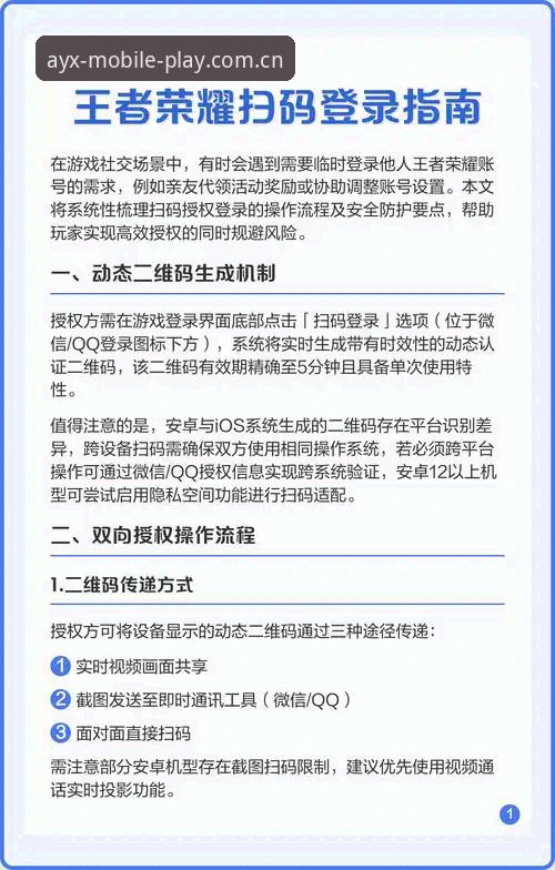 爱游戏平台登录功能详解：从注册到观赛的实用技巧
